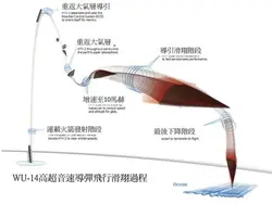 太平洋上的骷髅兵毒雾丨自然界的化学奇观