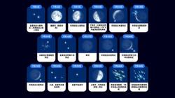 穿越时空的星河丨在沙特遇见“仙女座”，这不仅仅是旅游