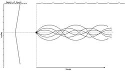 听不懂的深海低语丨那些在断层线上游走的“蛇形纹”到底在吼什么