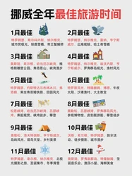 在挪威，我好像真的按下了暂停键…