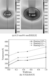 深海断层刻度骨针残影录像·老陈那晚说漏嘴的真相
