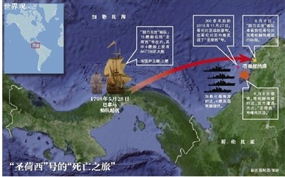加勒比海火星建筑之谜丨一场科幻与现实的碰撞