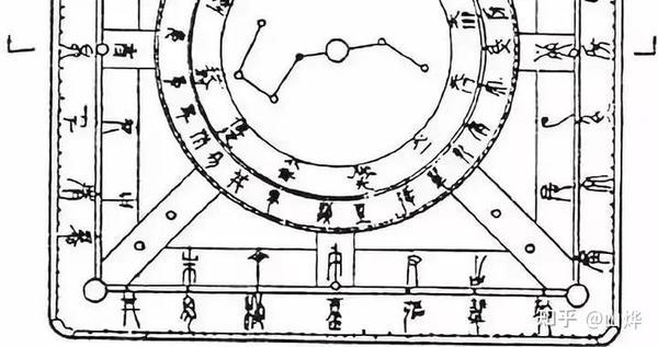 安第斯山的神秘占卜｜从“安第斯蜃龙”看古老的预言智慧