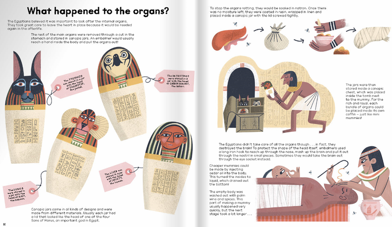 探秘古埃及—迷宫与木乃伊的奥秘