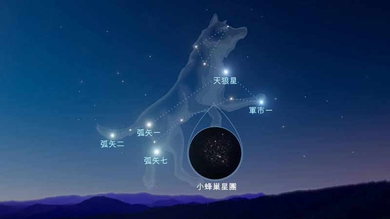 犹他天狼星B之谜·宇宙中的孤独守望者