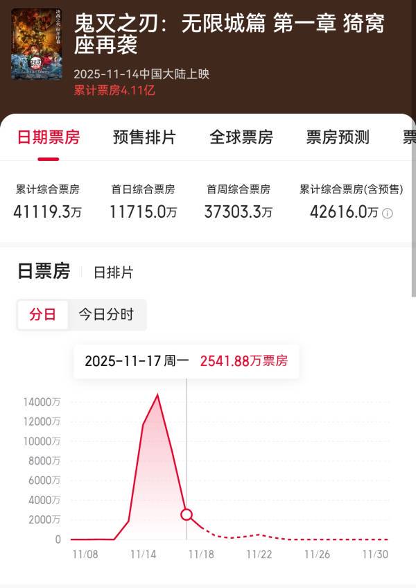 幽灵的推文·微博上的不祥之气 幽灵的推文·微博上的不祥之气