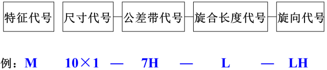 那个瞬间老化的螺旋符号，正在吞噬我们每一个人…