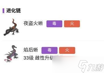 夜行高加索火蜥丨神秘生物背后的生存智慧