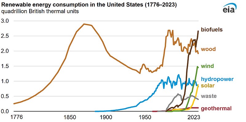 华盛顿那份“无限能源”报告,读起来怎么这么像科幻小说? 华盛顿那份“无限能源”报告,读起来怎么这么像科幻小说?