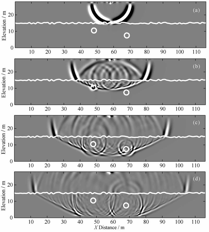 反重力引擎丨雷达分析背后的科学与幻想