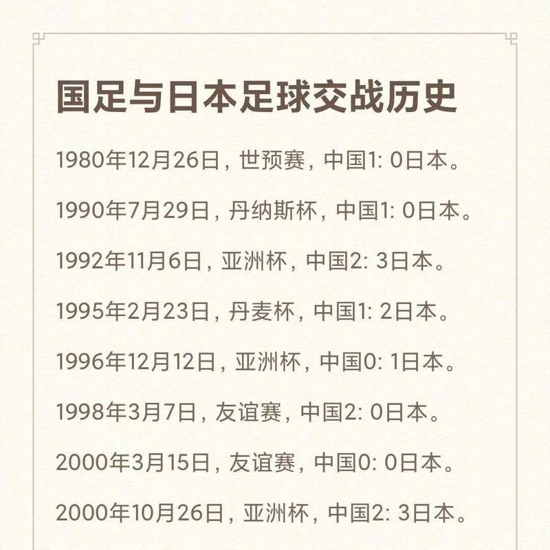 沙特日本龙三角：历史的回响与现实的思考