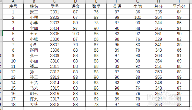 时间停驻的天界—怀表中的时间黑洞 时间停驻的天界—怀表中的时间黑洞