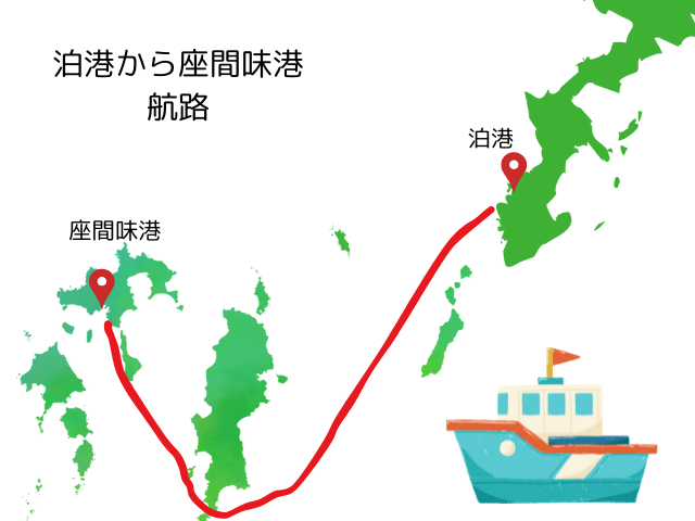 深潜者航路·人类与深海的千年对话