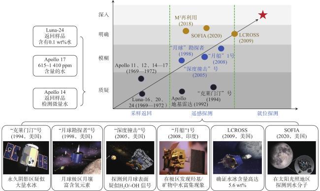 凤凰城能量场档案|那些年我们遇到的诡异现象 凤凰城能量场档案|那些年我们遇到的诡异现象