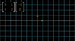 古老遗址里的数字密码·印加遗址螺旋符号无信号区的秘密