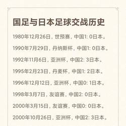 沙特日本龙三角：历史的回响与现实的思考