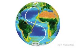 北极的双环之谜·鸟群盘旋的奇幻图景