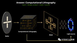 揭秘地光失真照片丨自然奇观与摄影技术的双重魔术