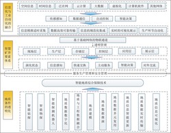 那个晚上，我看见了绿光粉尘，然后整层楼就“没了”！