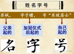 那个名字，让我记了一辈子…