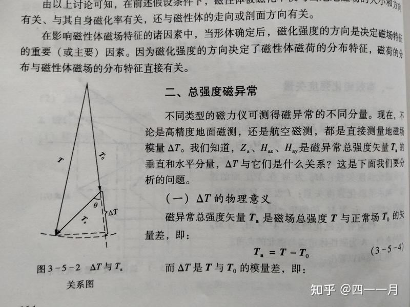 磁异常带水下光环丨粘土符片的神秘呼唤