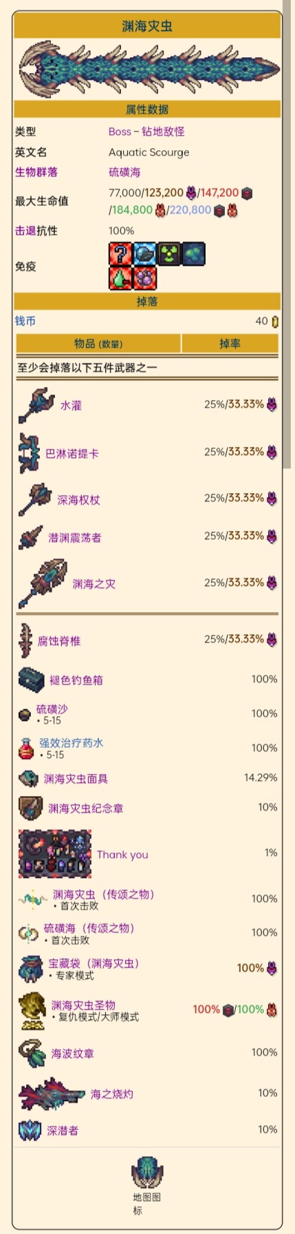 废墟灾厄海蛇丨深海里的“海底废墟守护者”？真相其实更有趣！