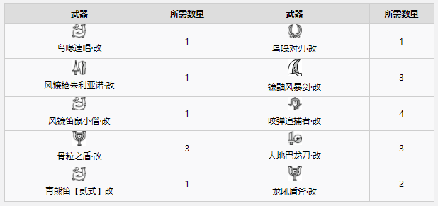 百慕大石质头骨的回声之谜·自然的奇迹还是未解之谜？