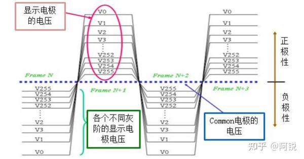 那盘老录像带里，我看见了不该看见的东西？
