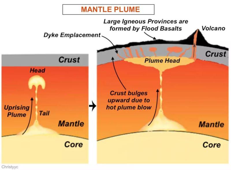 地下河道粘土符片重力异常—一场与地球深处对话的意外相遇
