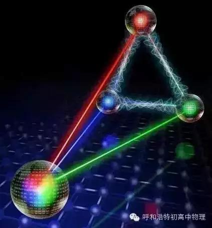 量子纠缠丨穿越时空的秘密对话 量子纠缠丨穿越时空的秘密对话