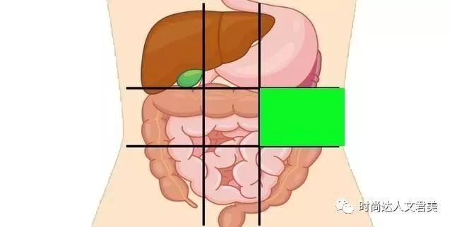 半夜三更的肠鸣声！