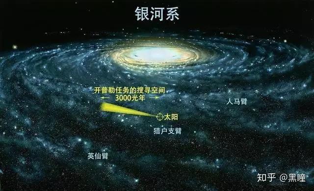撒哈拉的星际对话丨外星人沟通的神秘篇章