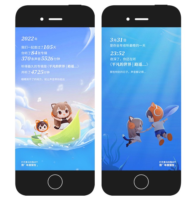 喜马拉雅觉醒者报告—一场关于自我认知的觉醒之旅