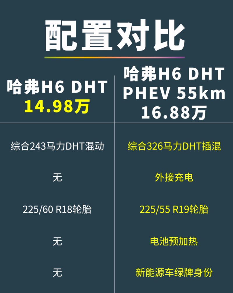 巴哈马重力驱动报告丨探索自然与科技的完美结合