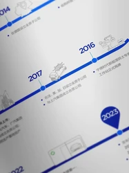 档案解密｜我们离“永动”的世界到底还有多远？