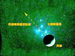 光谱分析昴宿星团丨解码宇宙中的璀璨密码