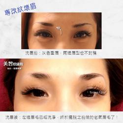 那些消失的眼形纹，背后隐藏的秘密！