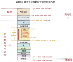 高地上的神秘雷暴·档案的 missing pieces