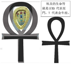 昴宿星团—穿越时空的星空之旅与古埃及的智慧交响