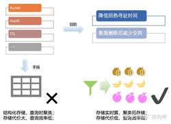 冷与热｜旧磁带里的文化密码