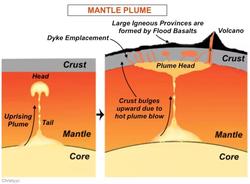 地下河道粘土符片重力异常—一场与地球深处对话的意外相遇