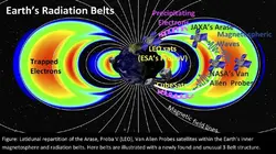 波斯湾的神秘磁场·一场改变地质认知的发现