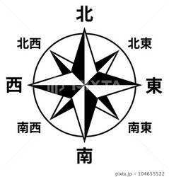 指南针乱转马里亚纳海沟三角符号…