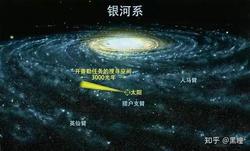 撒哈拉的星际对话丨外星人沟通的神秘篇章