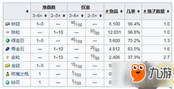 深海的谜语丨沉船、楼梯与循环未知符号