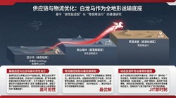 你的无线网络正在被“频率干扰”摧毁，你甚至不知道…