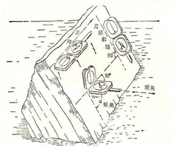 探索反重力石逆刻罗盘的神秘力量！