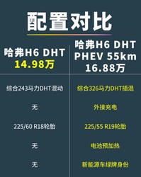 巴哈马重力驱动报告丨探索自然与科技的完美结合