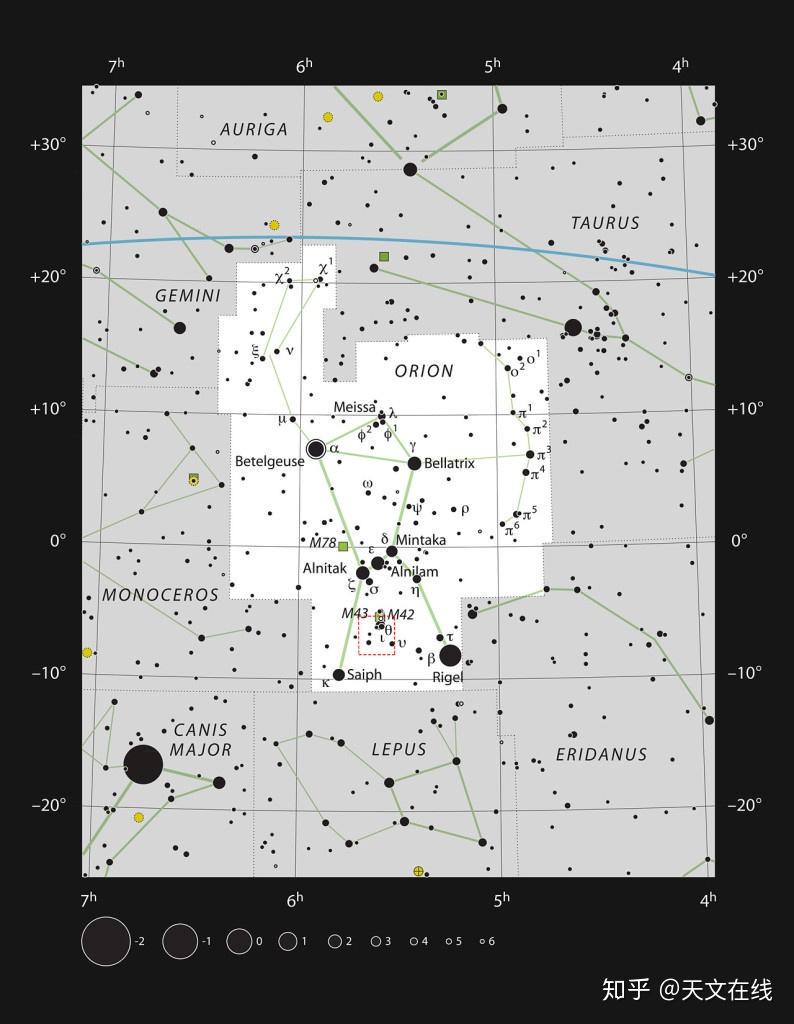 在阿拉斯加的星空下，寻找失落的猎户座？