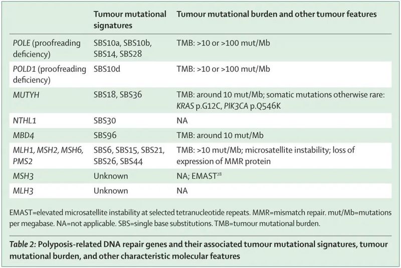 在信号荒漠里，我的指纹被烧成了焦炭？